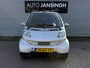 smart Fortwo Cabrio cabrio & passion APK 04-2027!! | Lm Velgen | Radio | Elekt. Ramen | Nederlandse Auto | LEUKE AUTO VOOR EEN MEENEEMPRIJS