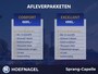 Volkswagen T-Cross 1.0 TSI R-Line | Adaptive Cruise | Navi | CarPlay | Climate Control |