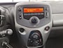 Toyota Aygo 1.0 VVT-i x-play