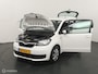 Skoda Citigo 1.0 Greentech Ambition