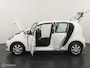 Skoda Citigo 1.0 Greentech Ambition