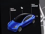 Tesla Model 3 Long Range RWD 75 kWh | SOH 100% | Panoramadak | Autopilot | Leder | Stoelverwarming | 360 Camera | Keyless | Full LED | Navigatie