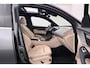 Mercedes-Benz EQC 400 4MATIC Luxury 80kWh Schuif-/kanteldak Adap.Cruise