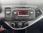 Kia Picanto 1.0 CVVT ComfortLine