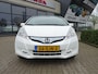 Honda Jazz HYBRIDE BUSINESS MODE
