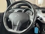 Citroën C3 1.4 VTi Ligne Business