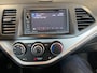 Kia Picanto 1.0 CVVT ISG Plus P. Airco BJ 2013 !!!