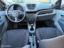 Nissan Pixo 1.0 Visia