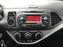 Kia Picanto 1.0 R-Cross