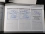 Volvo XC90 2.5 T Summum 5p.|Xenon|Memory|Cruise|Leder|Trekh.