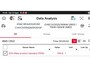 Kia EV6 Plus Advanced 84 kWh | Panorama dak | Stoel en Stuurverwarming | Stoelventilatie | Memory |