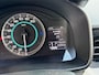 Suzuki Ignis 1.2 Select