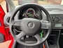 Skoda Citigo 1.0 Greentech Arctic