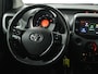 Toyota Aygo 1.0 VVT-i x-play