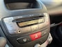 Citroën C1 1.0-12V Ambiance 68PK Airco,ElektrRamen,Isofix,Toerenteller,Radio/Cd-Speler,5Deurs,Aux,InruilkoopjeZoMeenemen.
