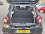 smart Forfour 1.0 PURE