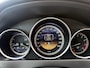 Mercedes-Benz C-klasse Estate 180 Business Class Elegance NAV.+ Clima Bj:2012