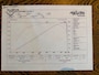 Nissan GT-R 3.8 V6 1400PK | ARMYTRIX | AP RACING | CARBON