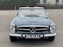 Mercedes-Benz SL 250