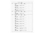 Volkswagen Golf 1.5 TSI Highline DGS AUTOMAAT