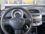 Toyota Aygo 1.0 VVT-i Access