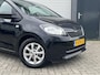 Skoda Citigo 1.0 T 44KW