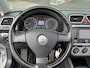 Volkswagen Eos 2.0 TSI HIGHLINE