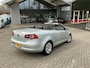 Volkswagen Eos 2.0 TSI HIGHLINE