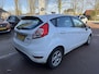 Ford Fiesta 1.5 TDCi Titanium Lease