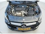 Mercedes-Benz CLA AMG 45 4MATIC