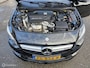 Mercedes-Benz CLA AMG 45 4MATIC