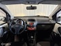 Toyota Aygo 1.0 VVT-i Aspiration
