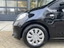 Skoda Citigo 1.0 Greentech Ambition