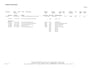 Renault Arkana 1.6 E-Tech Hybrid 145 R.S. Line | Camera | Cruise Control | Stoel/Stuurverwarming | NL-Auto