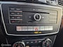 Mercedes-Benz GLE 400 4MATIC