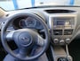 Subaru Impreza 2.0R