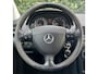 Mercedes-Benz A-klasse 1.5 A160 5DRS AUTOMAAT Classic