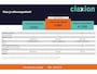 Mazda 3 2.0 e-SkyActiv-G M Hybrid 150 Homura