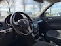 Skoda Yeti 1.2 TSI Ambition