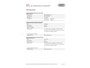 Audi Q2 35 TFSI 150PK S Edition S-tronic | Panoramadak | Sonos-audio