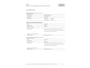 Audi Q2 35 TFSI 150PK S Edition S-tronic | Panoramadak | Sonos-audio