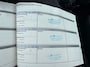 Renault Twingo 1.2-16V Collection