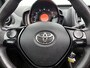 Toyota Aygo 1.0 VVT-i x-play Cabriodak