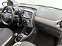 Toyota Aygo 1.0 VVT-i x-play Cabriodak
