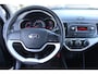 Kia Picanto 1.0 CVVT ComfortLine
