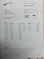 Daihatsu Sirion 1.3-16V Comfort Sport Airco El.ramen CV 1e eig.