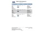 Ford Fiesta 1.0 EcoBoost ST-Line | Trekhaak | Spoiler | 18'' | Navigation Pack | Driver Assistance Pack | Climate | Cruise | Lichtpack | Zichtpack etc. etc.