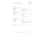 CUPRA Leon Sportstourer 1.5 TSI e-Hybrid 204pk PHEV / Pano / Sennheiser / 2029 garantie / Camera / Drive XL / DCC