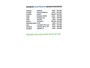 Opel Vivaro-e / Peugeot e-Traveller 75 kWh Allure VIP Lederen bekleding 7 Persoons Full Options
