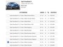 Opel Grandland X 1.2 Turbo Innovation | Dealeronderhouden | Riem v.v.| Rijklaar | NL Auto | Elek. klep | Camera |